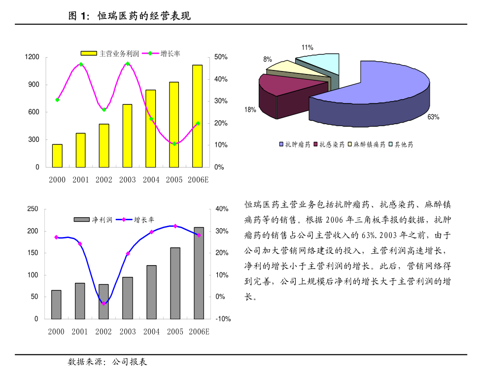 招商积余：2025年4月30日公司合并融资融券信用账户股东总户数为19,136户