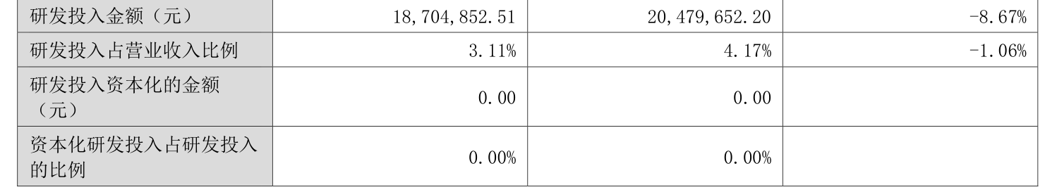 拓山重工龙虎榜数据（5月8日）