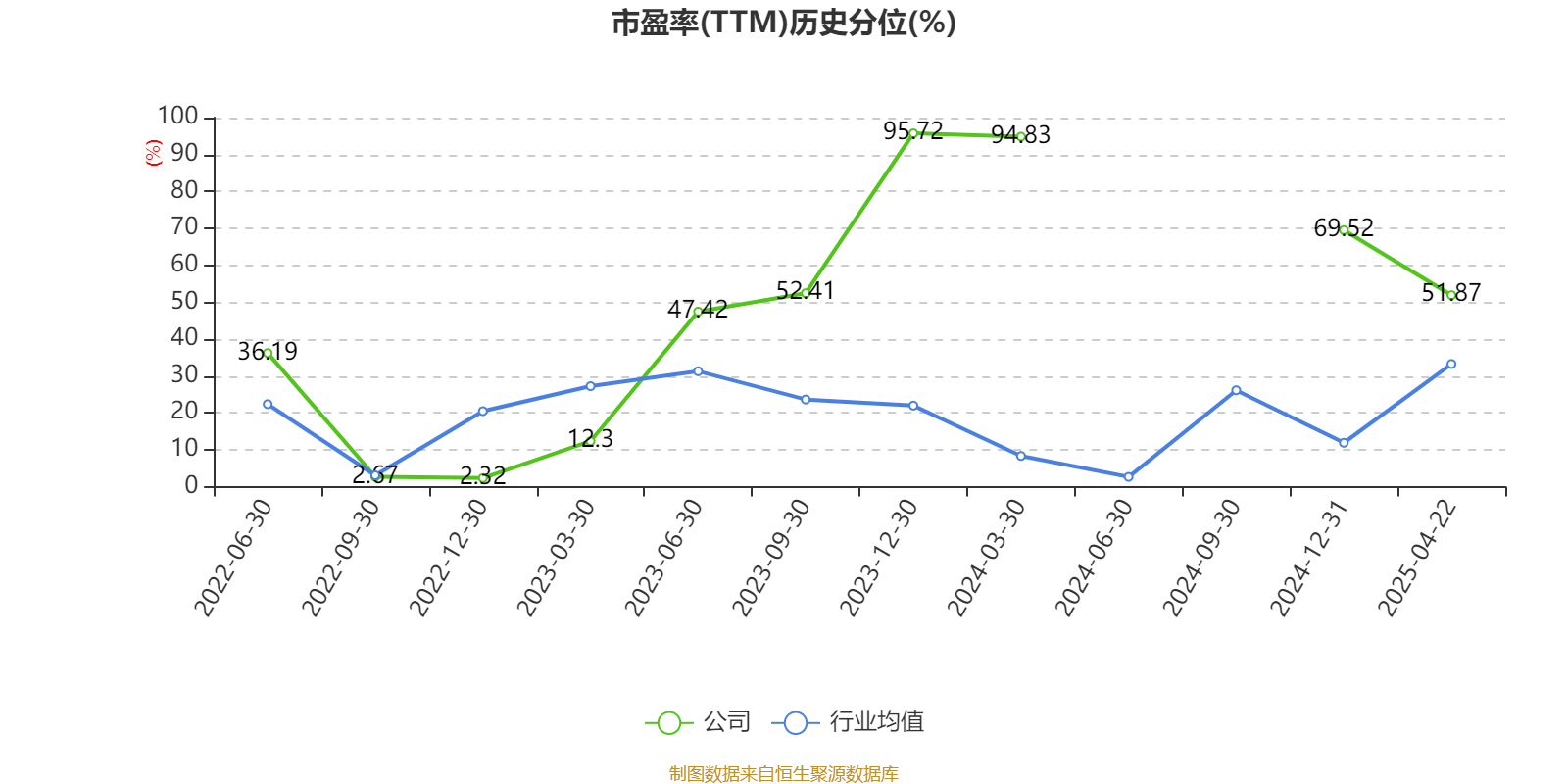 拓山重工龙虎榜数据（5月8日）