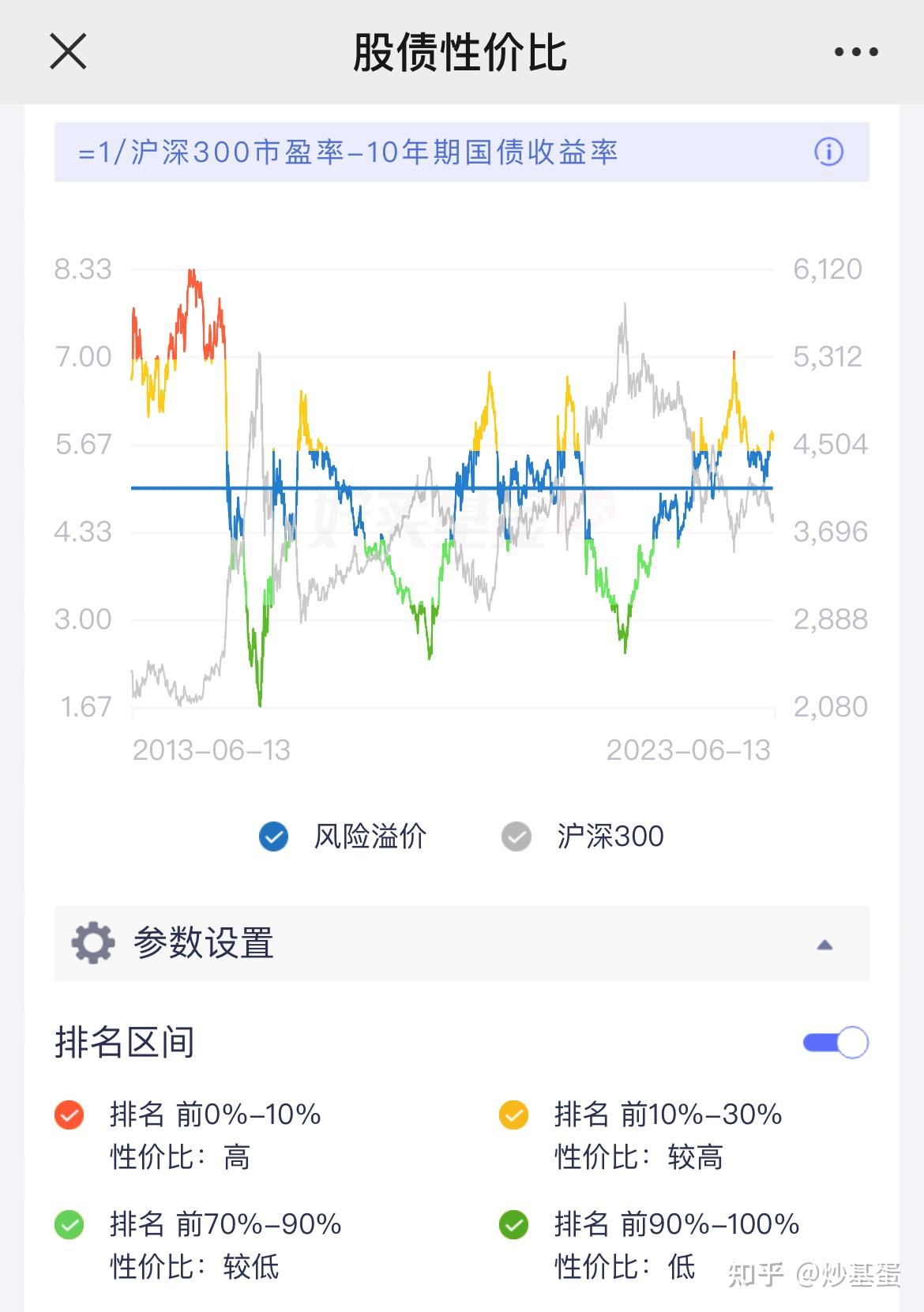 首批VC/PE机构“试水”科创债！ 苏州连发两家 浙江国资推进今年第二期