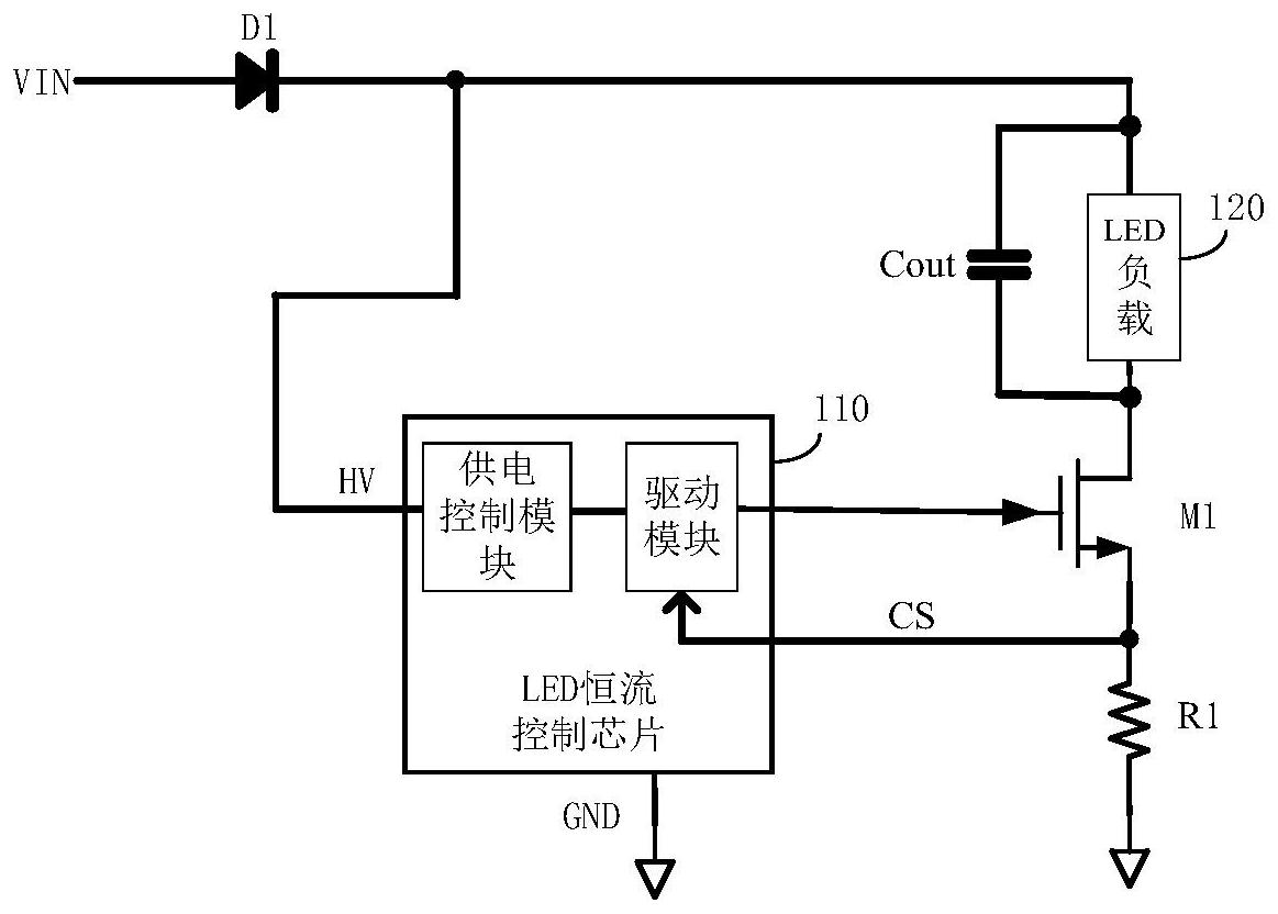 帝奥微获得发明专利授权：“一种芯片测试模式的保护电路及其控制方法”