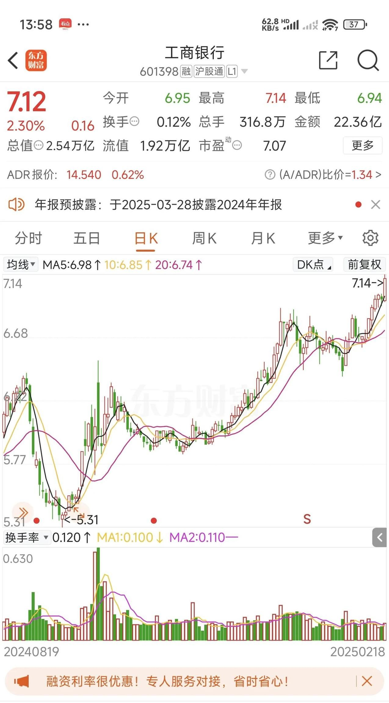 工行积极承销和投资首批科技创新债券 担任12个项目主承销商