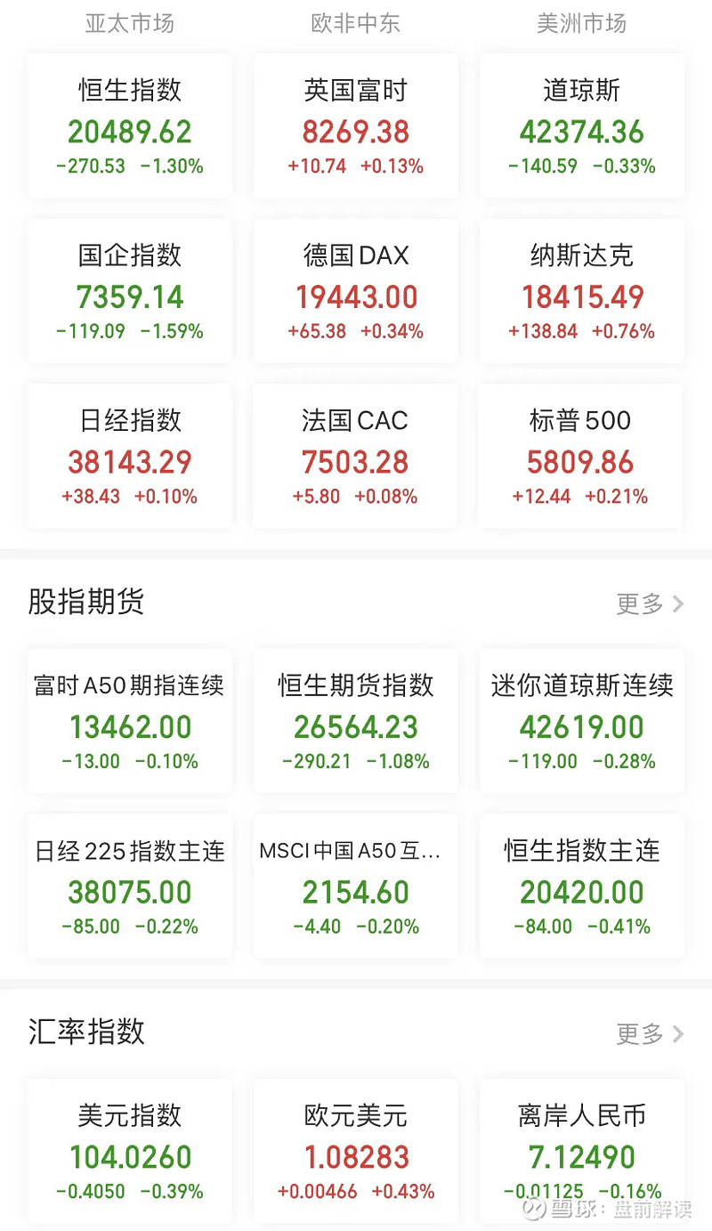 国内商品期货收盘涨跌不一 多晶硅涨超5%