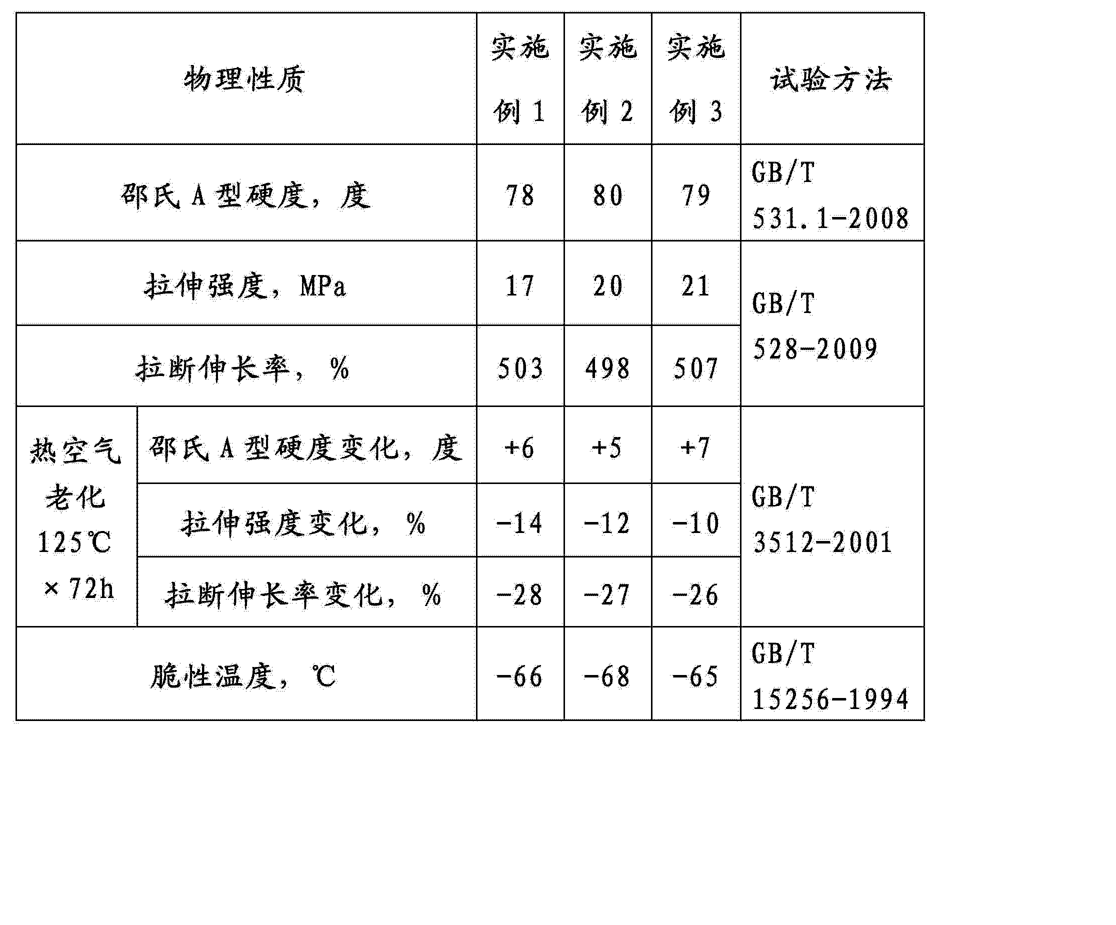 上汽集团获得发明专利授权：“一种垂直泊车方法及装置”