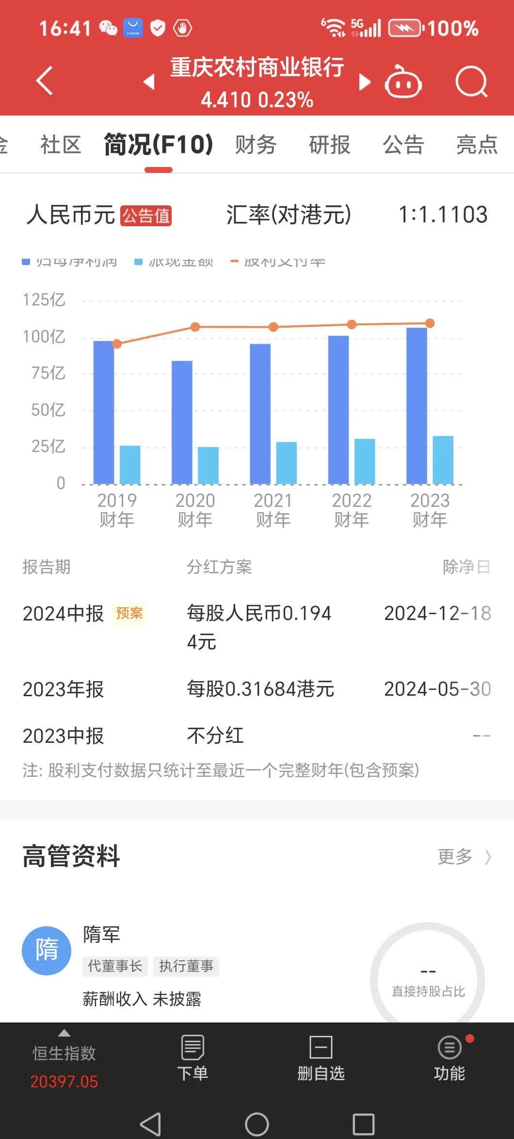 分红季来了，13只股即将分红