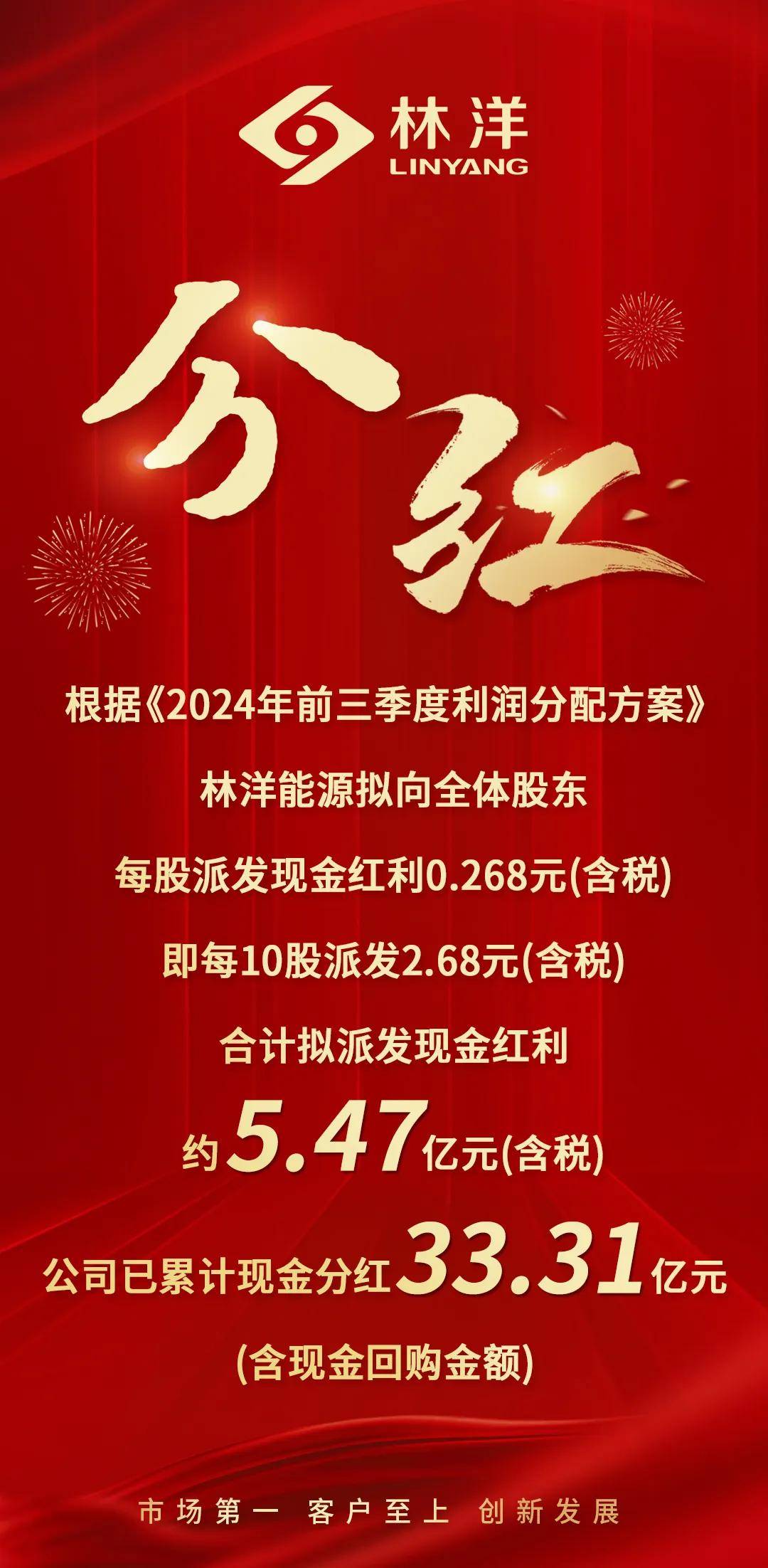 分红季来了，13只股即将分红