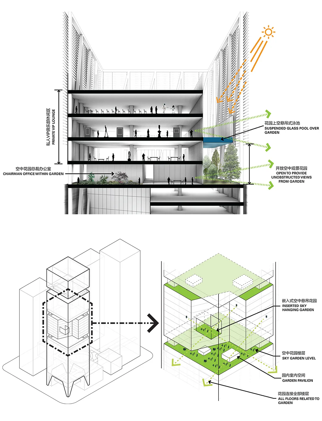 深圳：支持头部机构通过并购重组、组织创新等方式做优做强
