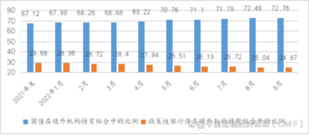 人民币汇率韧性何在？王晋斌：在稳金融、稳出口中寻找新平衡