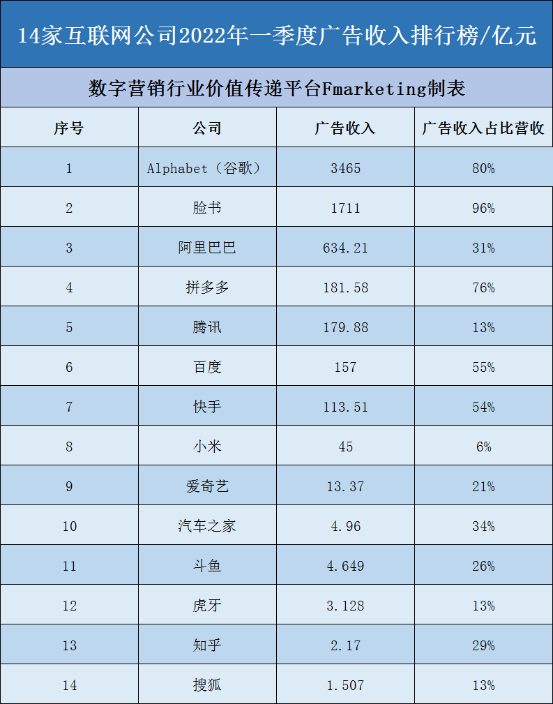 华虹公司大幅跳水 公司一季度净利下降近90%