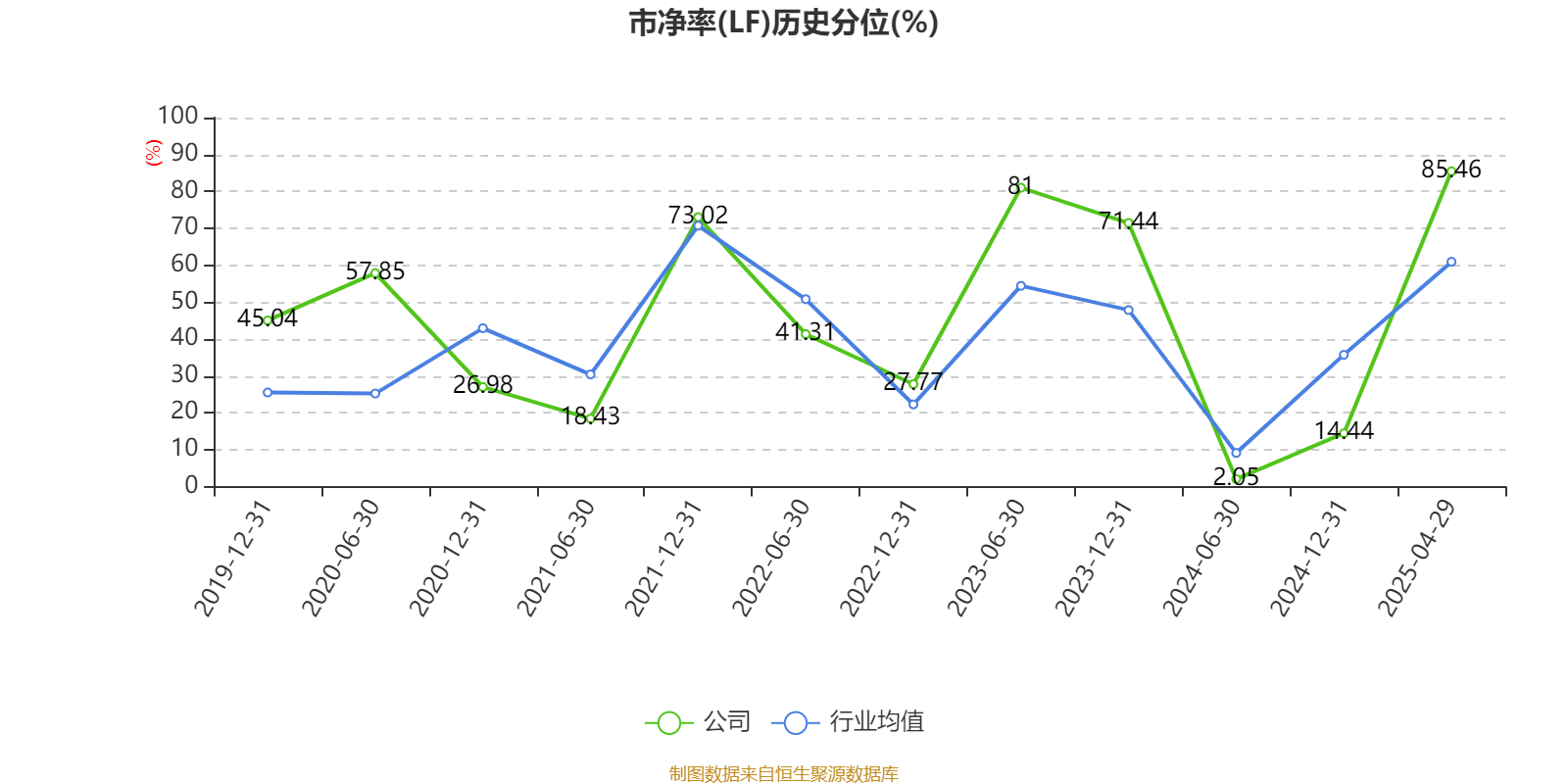 日盈电子新设科技公司 含光通信设备业务
