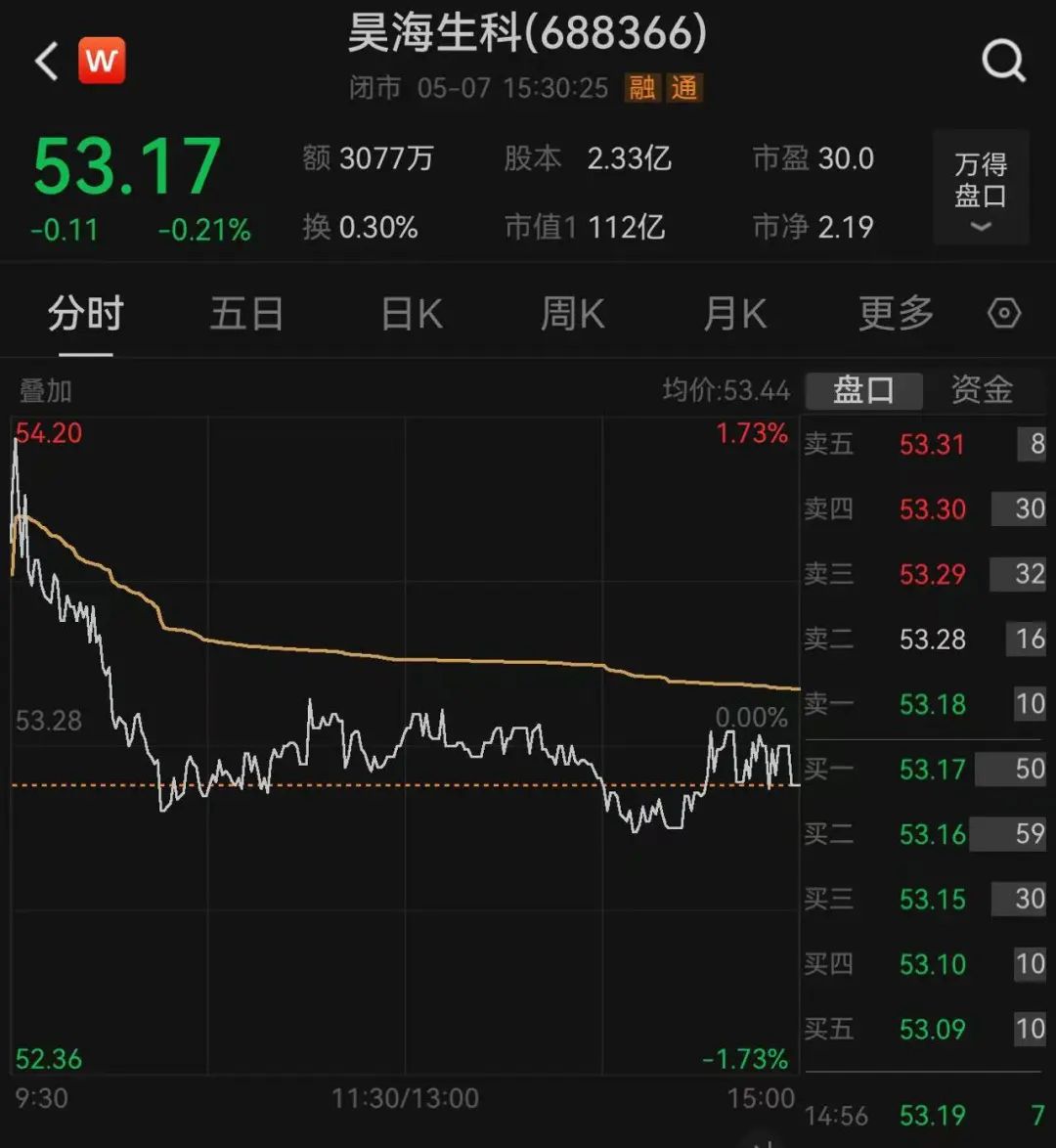 突然被执行悬赏！曾是300亿A股公司实控人