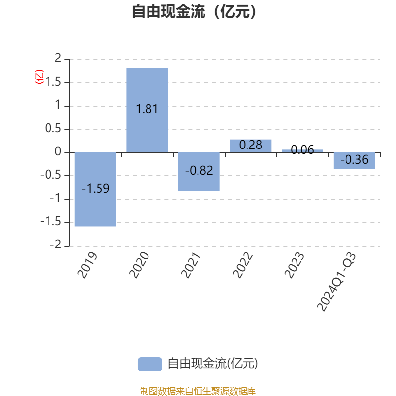 *ST宇顺录得19天18板