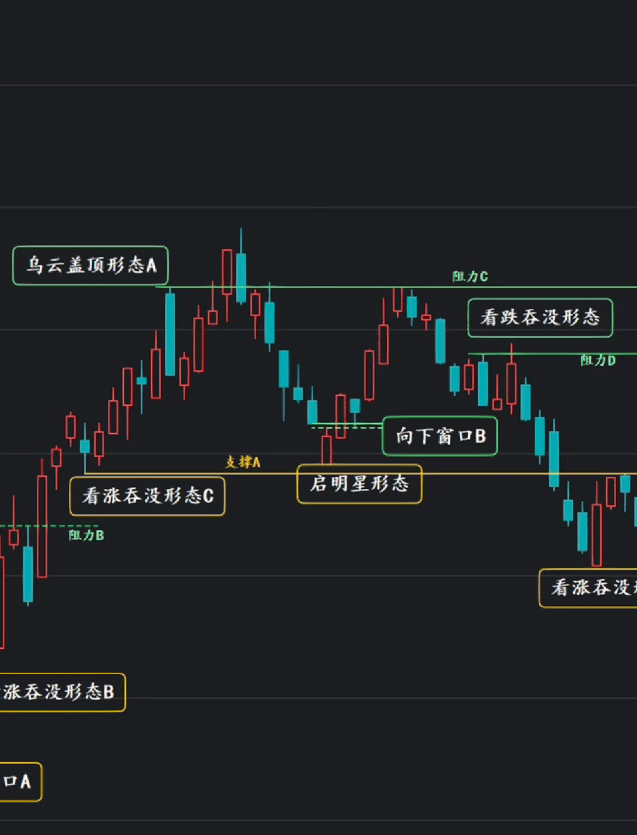 三个维度数据描绘数字经济活力图景
