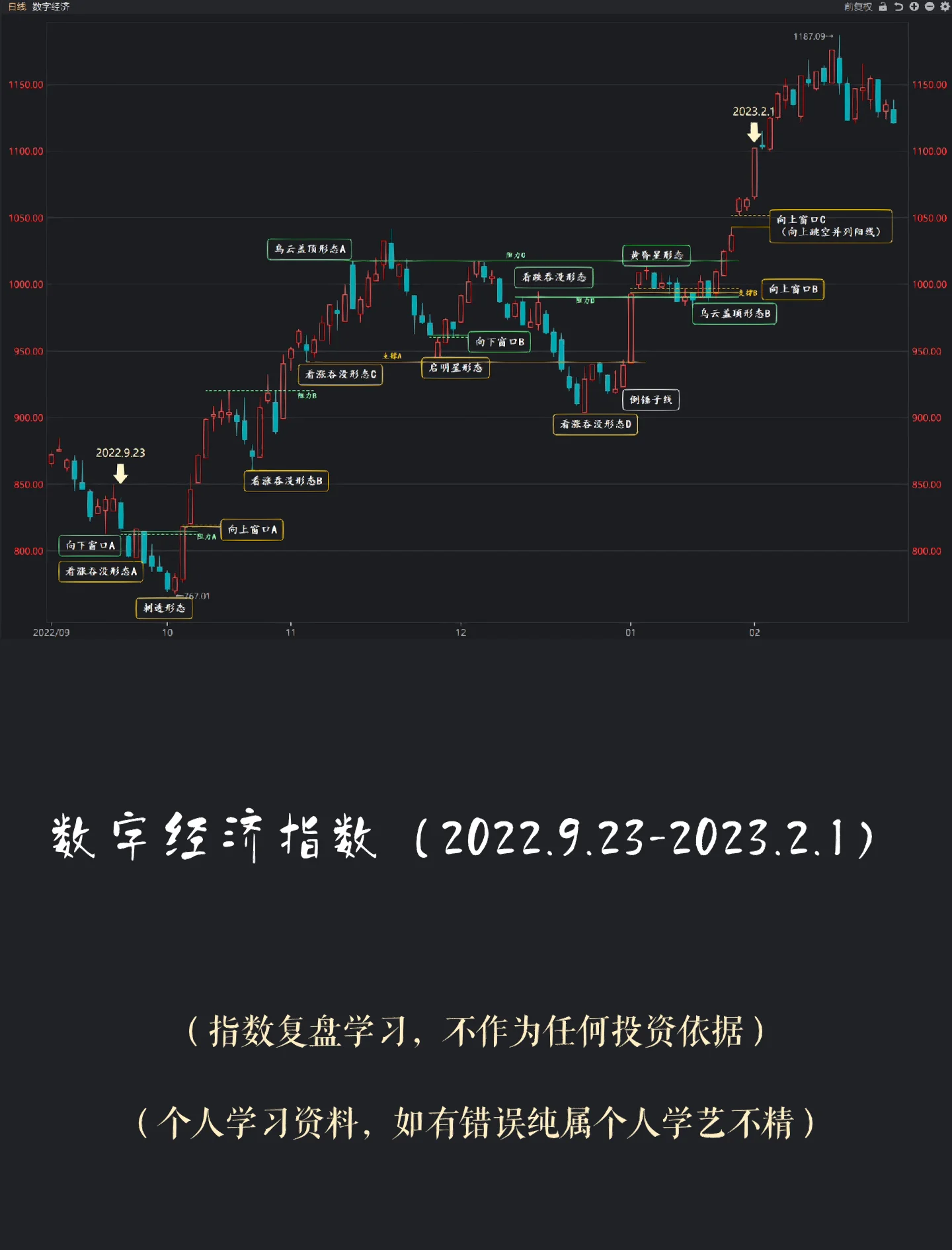三个维度数据描绘数字经济活力图景