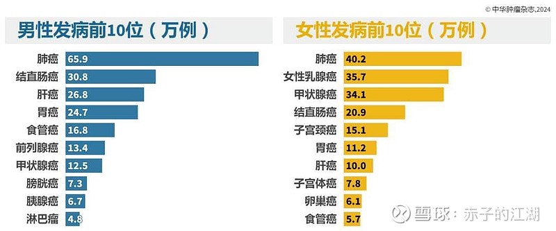 莱美药业：取得盐酸纳洛酮注射液药品补充申请批准通知书