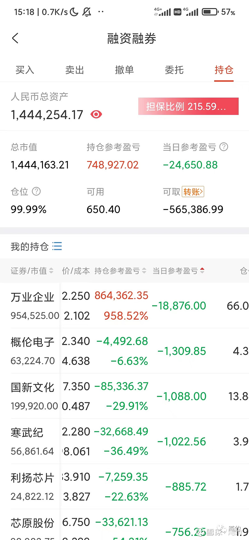 *ST交投录得12天10板