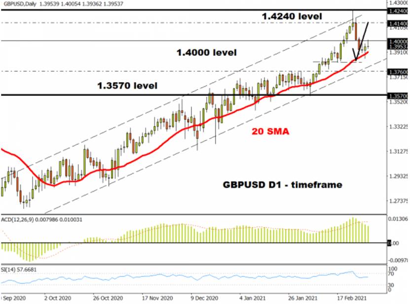 鲍威尔，重磅来袭！