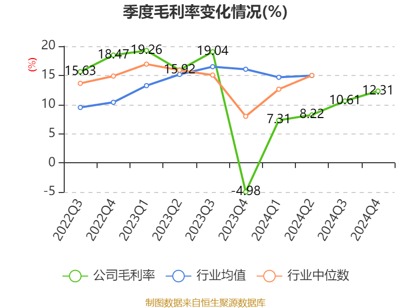 *ST亚太录得12天9板