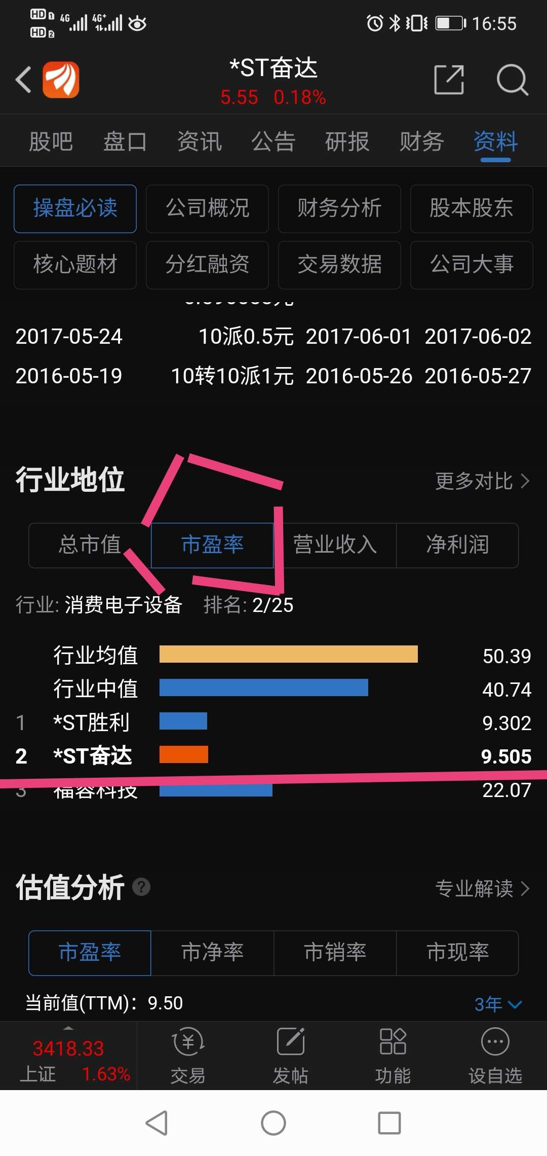 *ST亚太录得12天9板