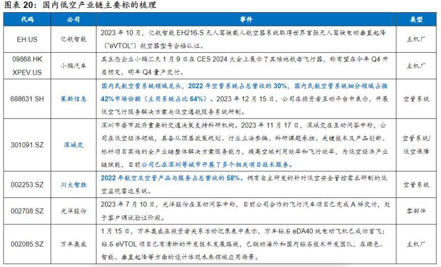 商络电子：截至2025年5月9日，公司股东总数为49,066户