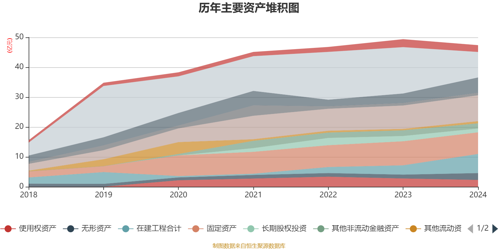 麒盛科技龙虎榜数据（5月9日）