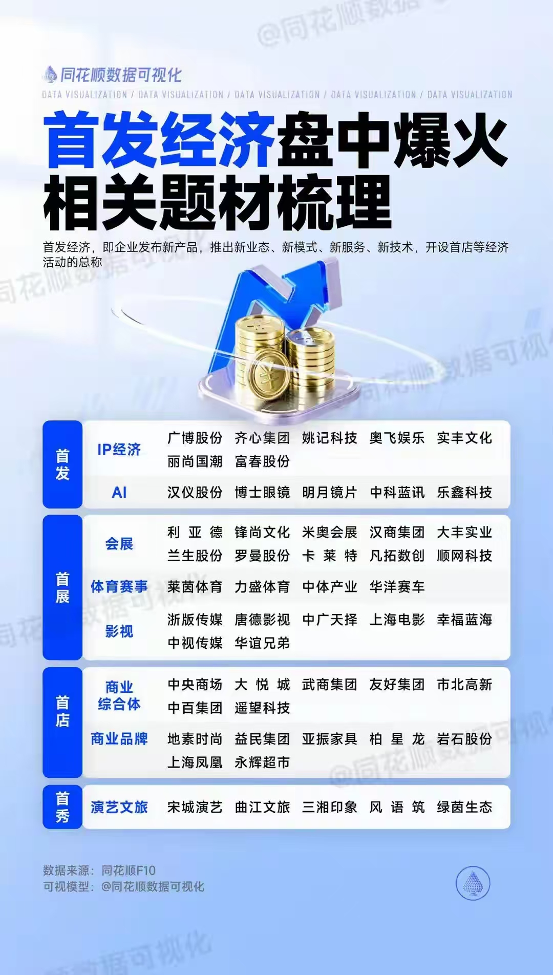 中小型科技企业迎来融资良机 科创债估值逻辑将升级 投资者结构需优化