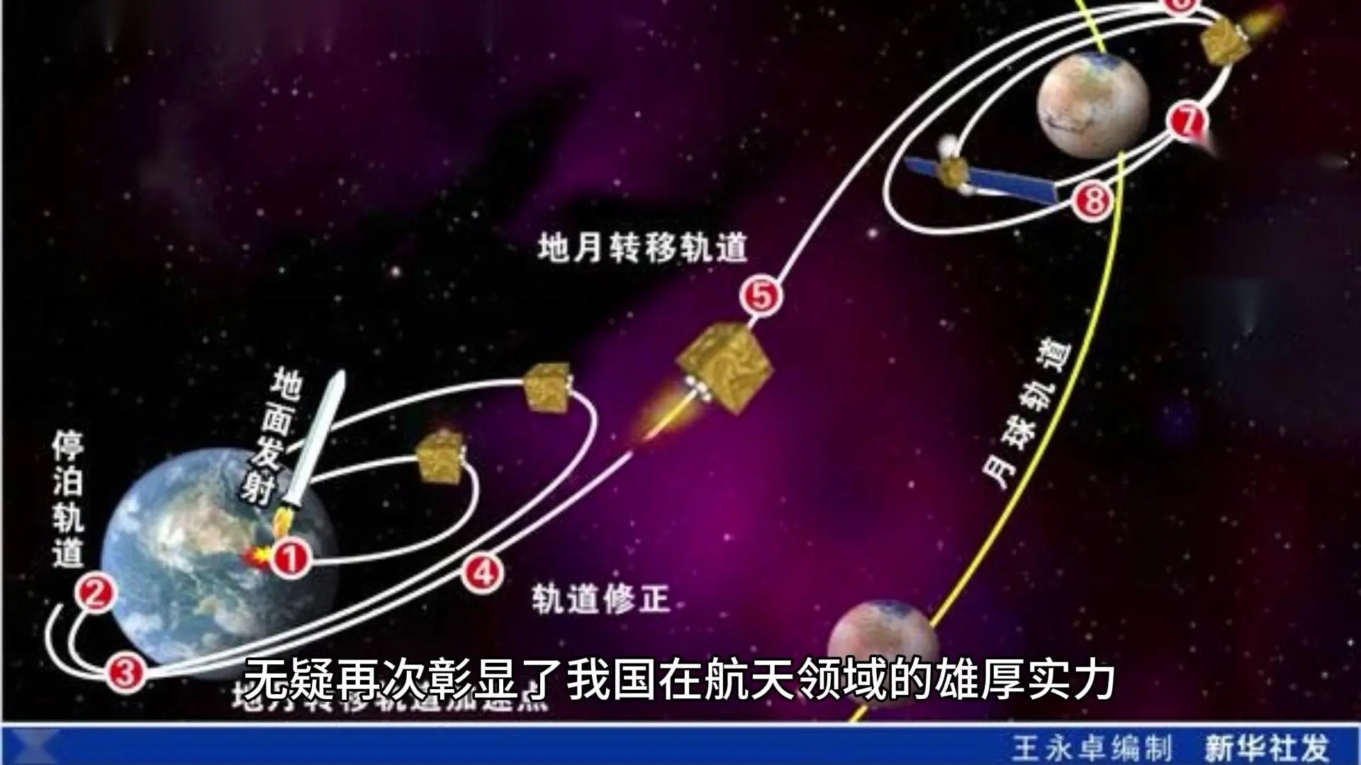 我团队构建嫦娥六号着陆区高精度地形数据集