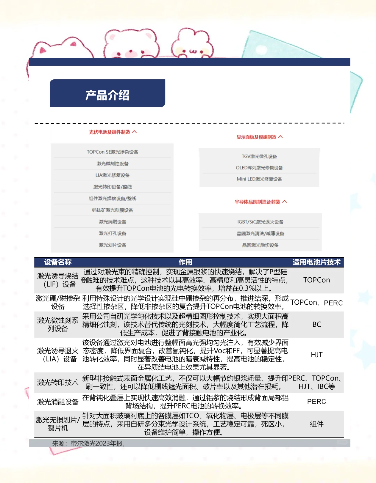 帝尔激光发生5笔大宗交易 合计成交8376.72万元