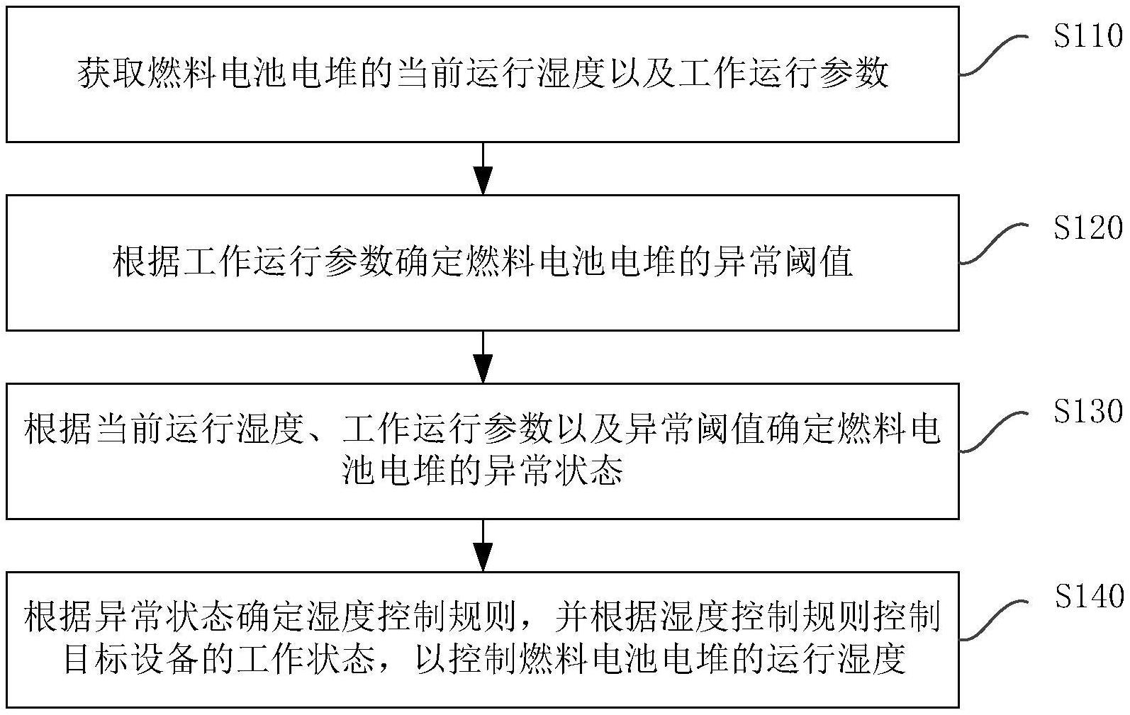 绿盟科技获得发明专利授权：“一种容器加密方法、装置、电子设备及存储介质”