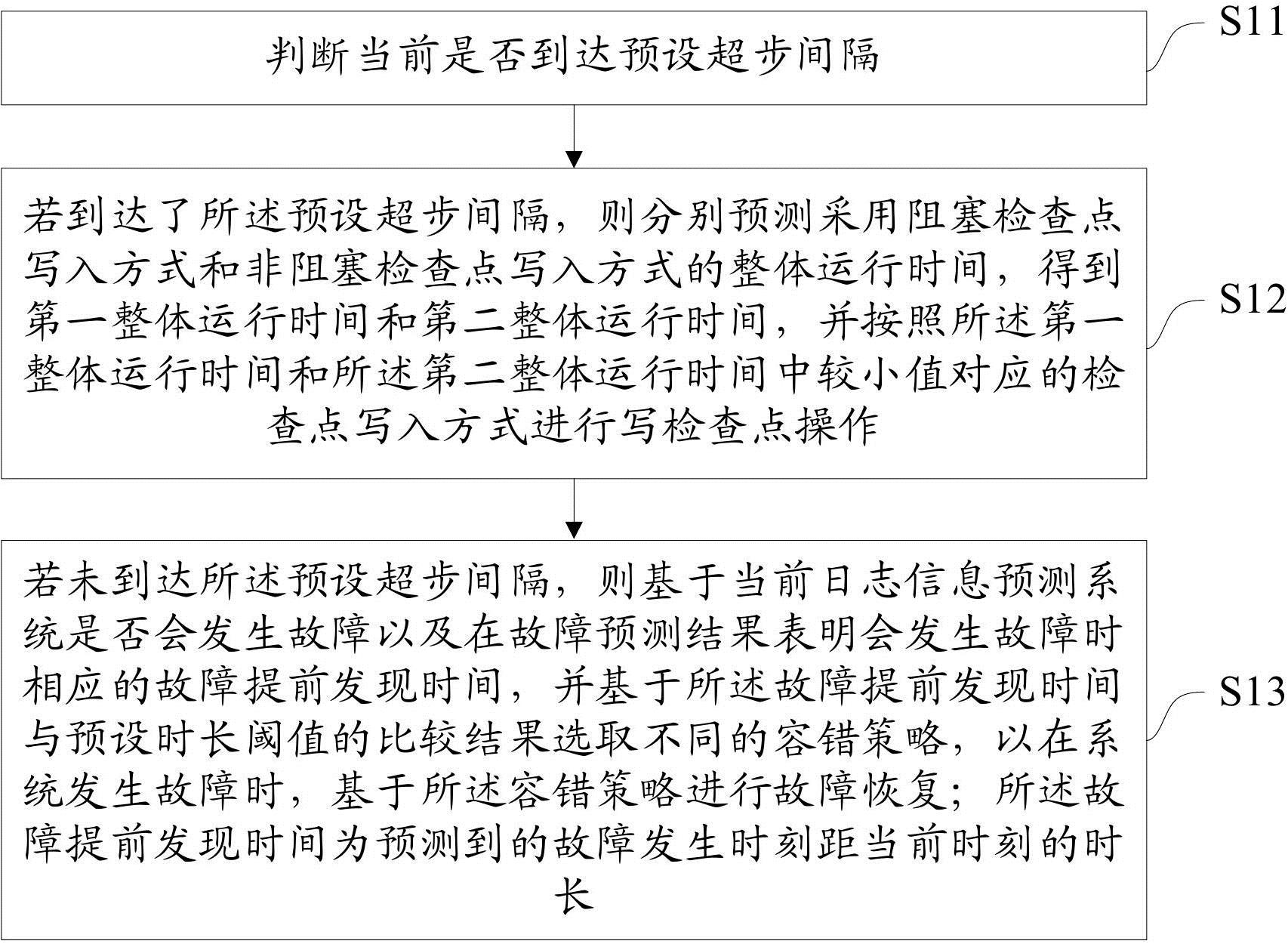 绿盟科技获得发明专利授权：“一种容器加密方法、装置、电子设备及存储介质”
