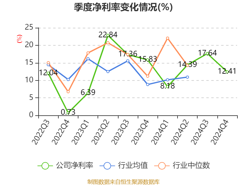 金岭矿业获得发明专利授权：“双向扇形中深孔阶段回采方法”