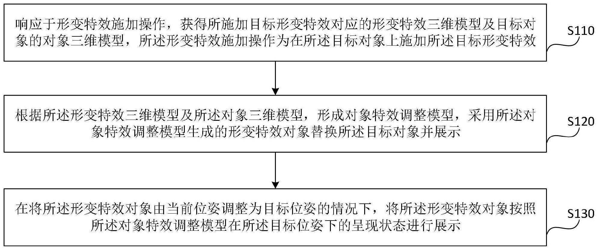 绿盟科技获得发明专利授权：“一种容器加密方法、装置、电子设备及存储介质”