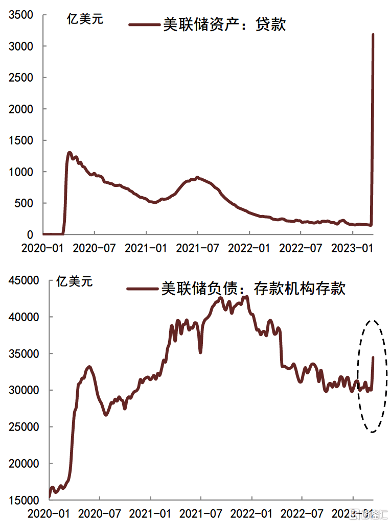 银行布局债市“科技板”步伐加快，风险防控仍是核心考量