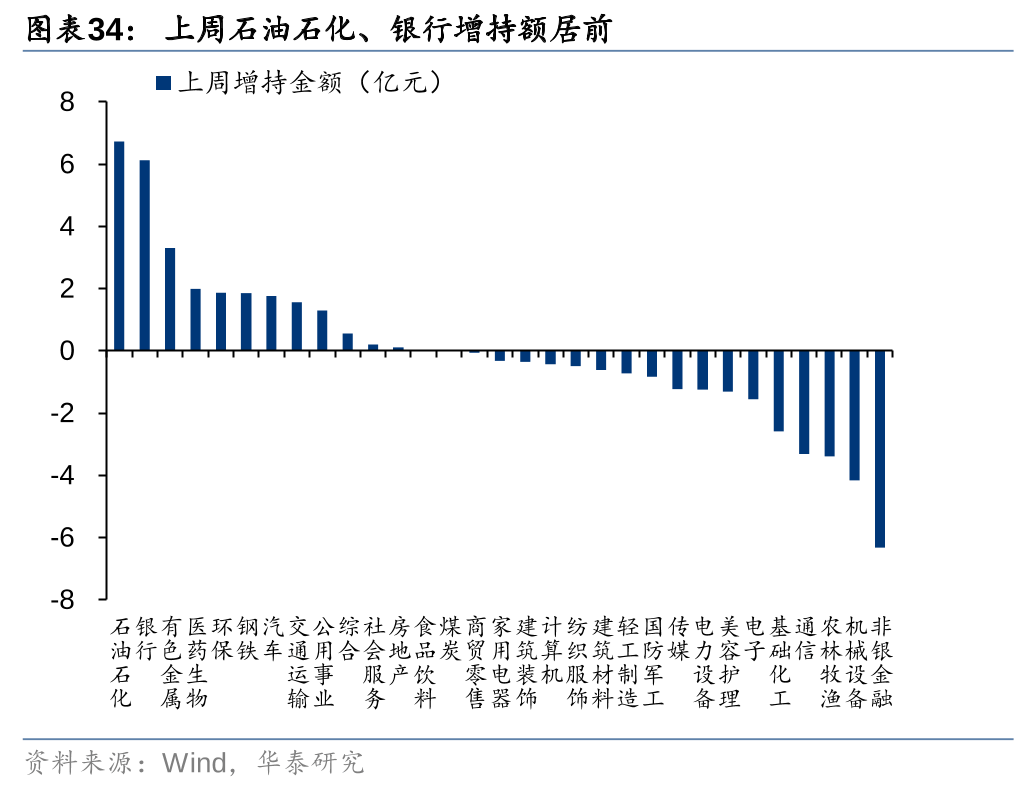 【ETF观察】5月13日跨境ETF净流出21.69亿元