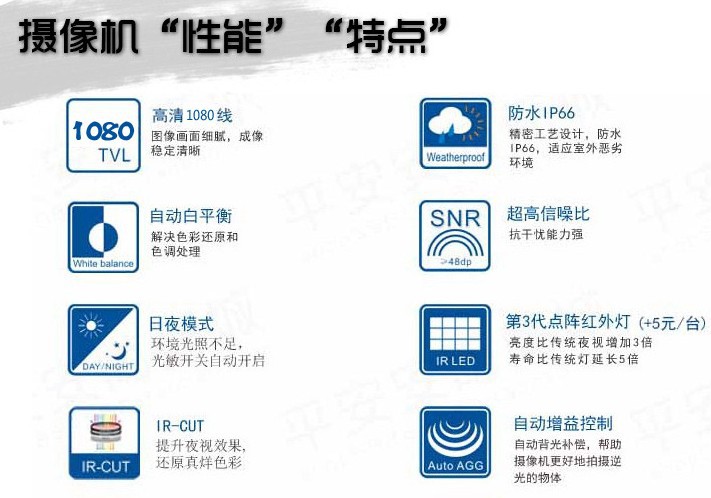 大华股份获得实用新型专利授权：“图像传感器及监控设备”