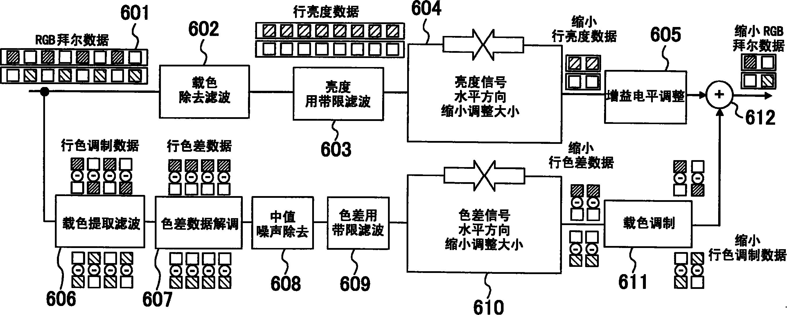 晶合集成获得发明专利授权：“一种半导体测试结构及测试方法”
