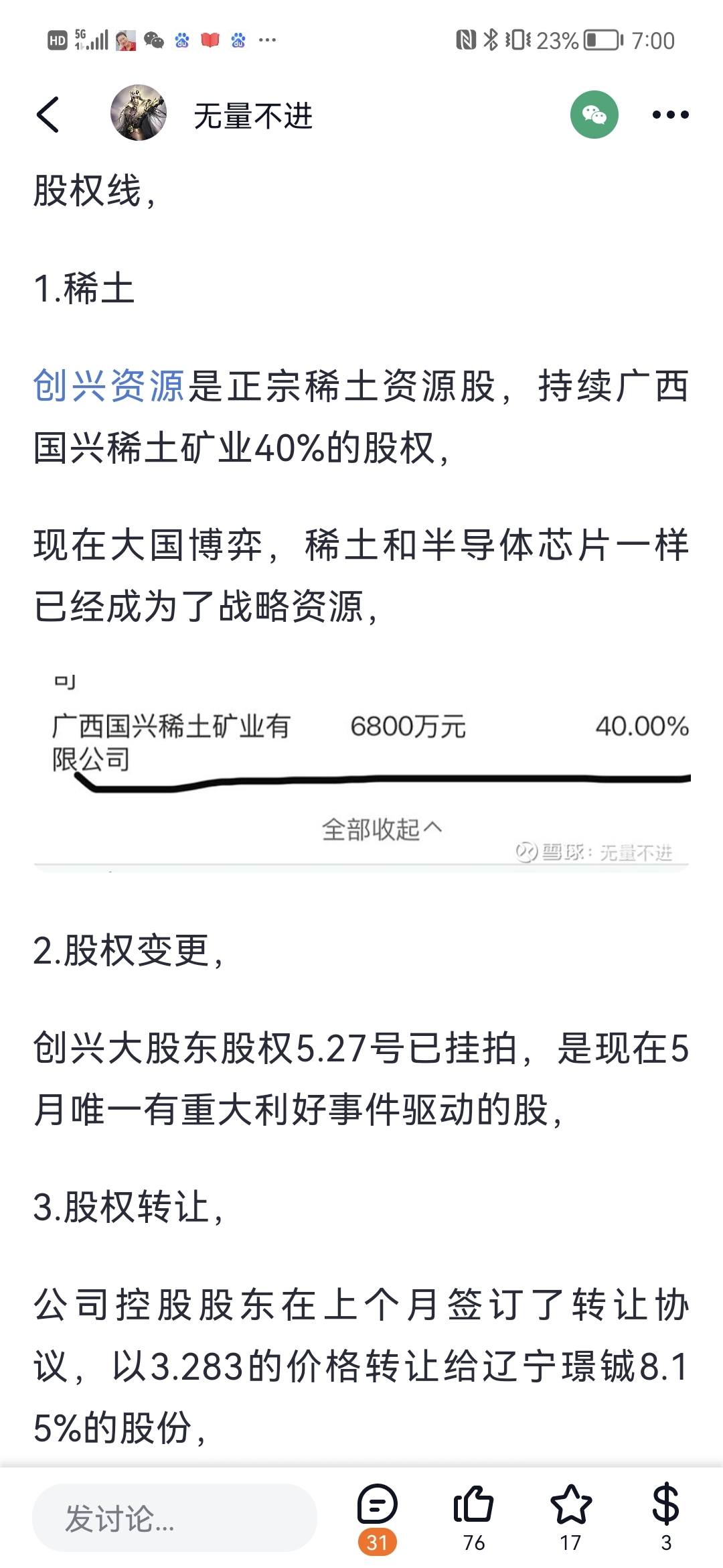*ST创兴连收7个涨停板
