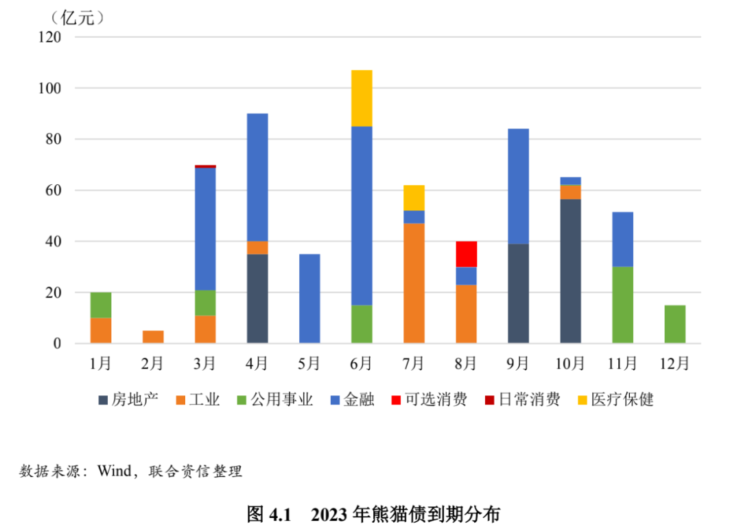 熊猫债市场创新日益活跃 潘功胜：欢迎更多拉美国家来华发行熊猫债