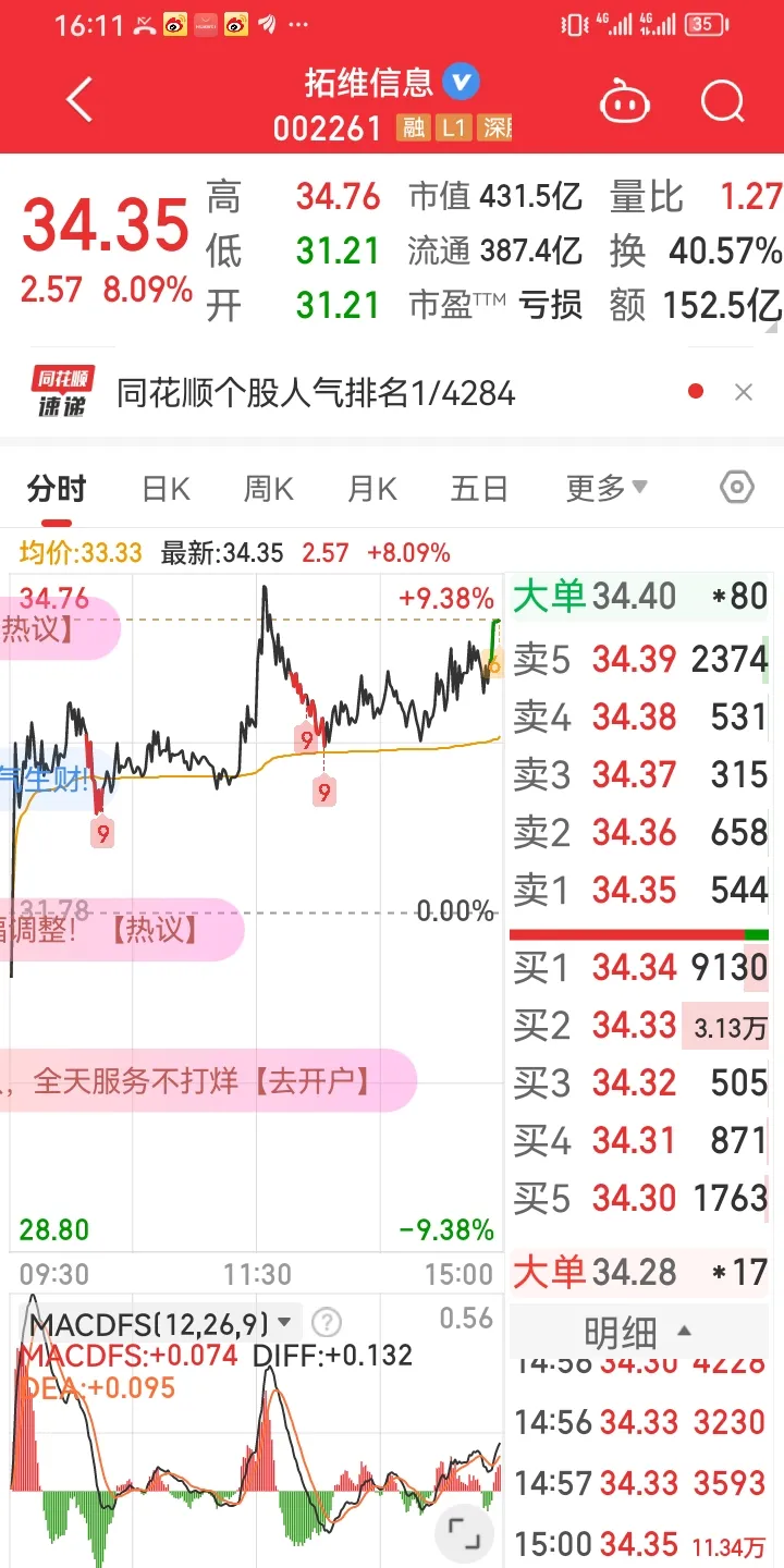 若羽臣现8笔大宗交易 均为折价成交