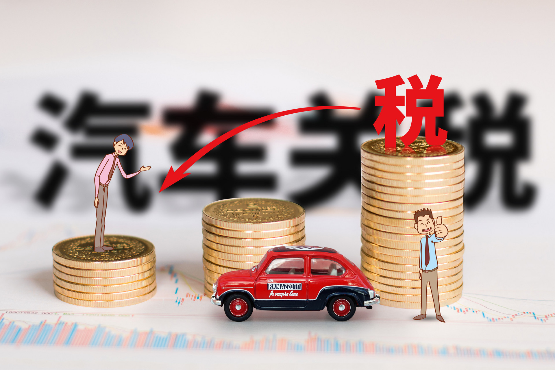 特朗普将降低汽车零部件进口关税