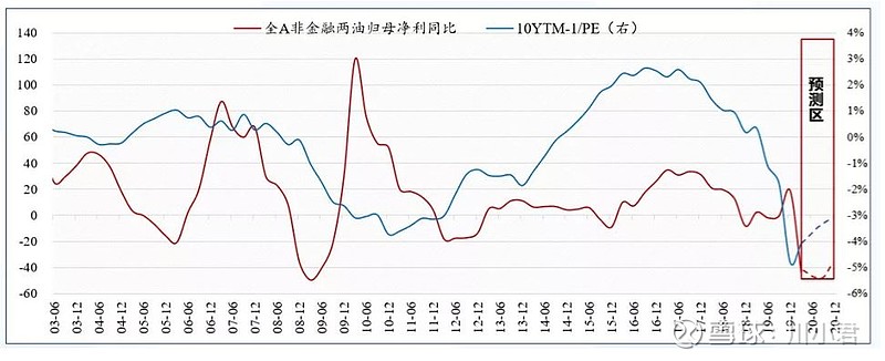 大型交易推动爱第一季度风险投资大幅增长