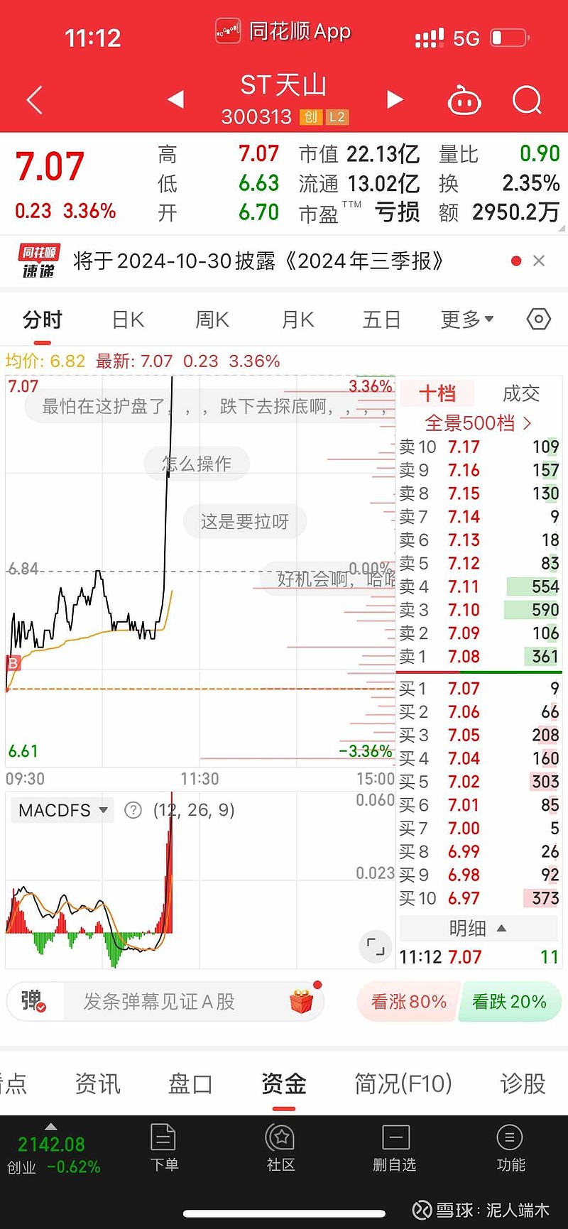 *ST天山4月仅销售4头牛