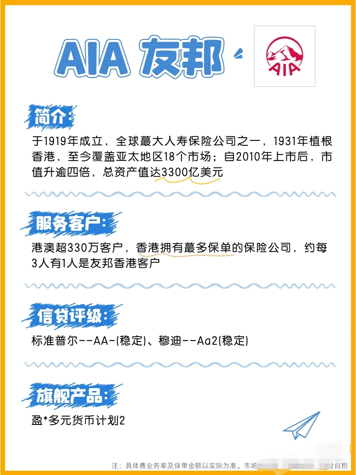 友邦保险(01299.HK)连续5日回购，累计斥资9.27亿港元