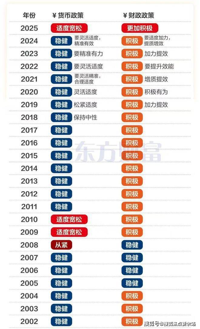 星辉娱乐：公司已梳理各业务的经营重点及发展规划，实施稳健的经营策略