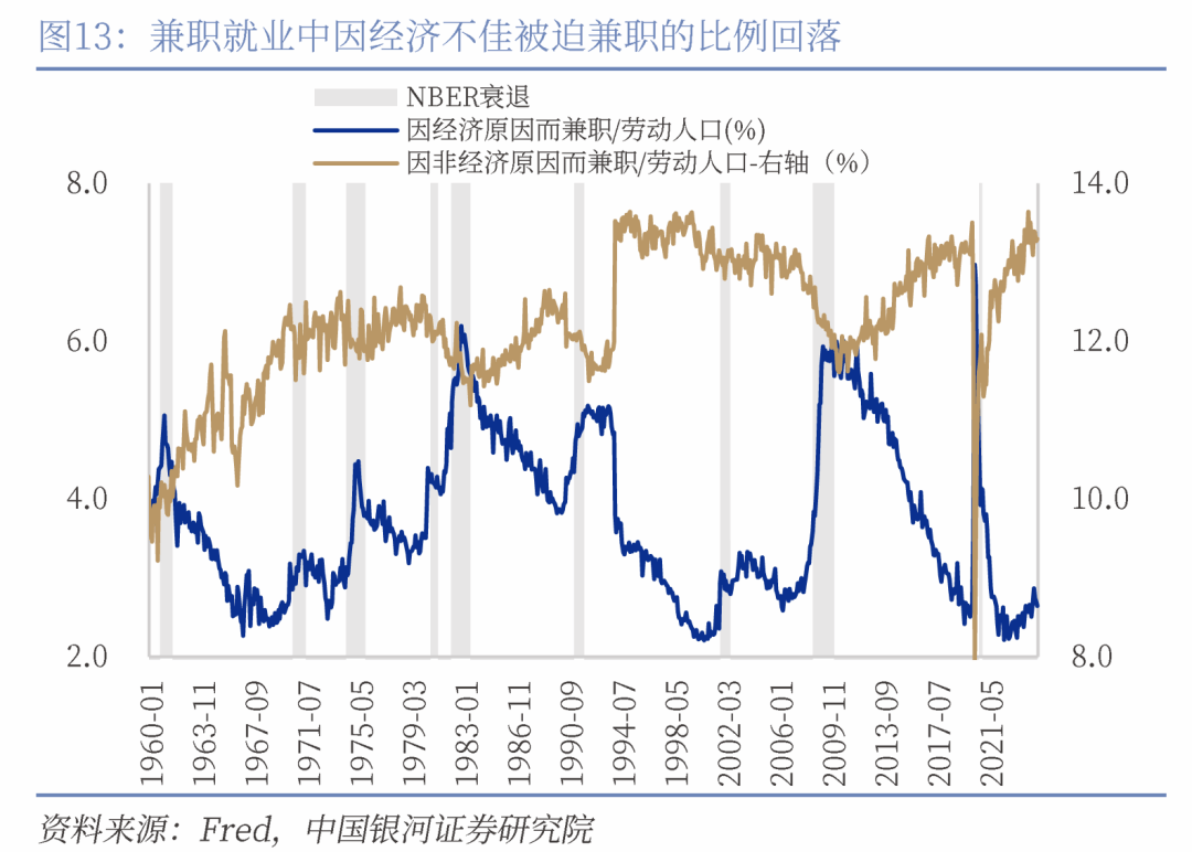 欧洲薪资增长预计在2025年放缓