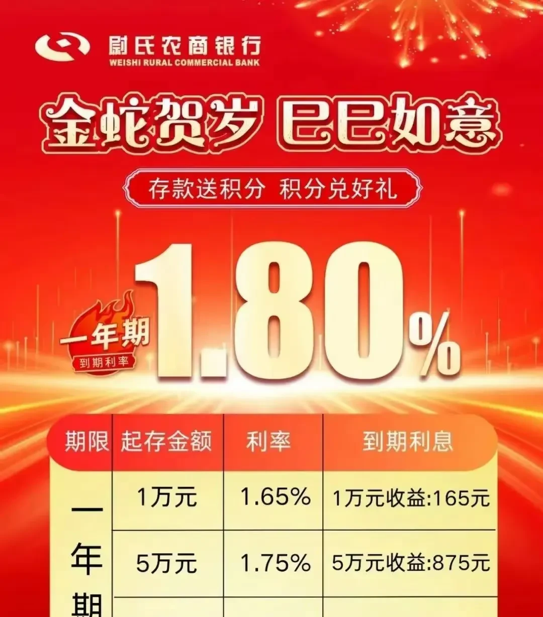 存款搬家拉升银行理财规模 国有行理财公司“打头阵”