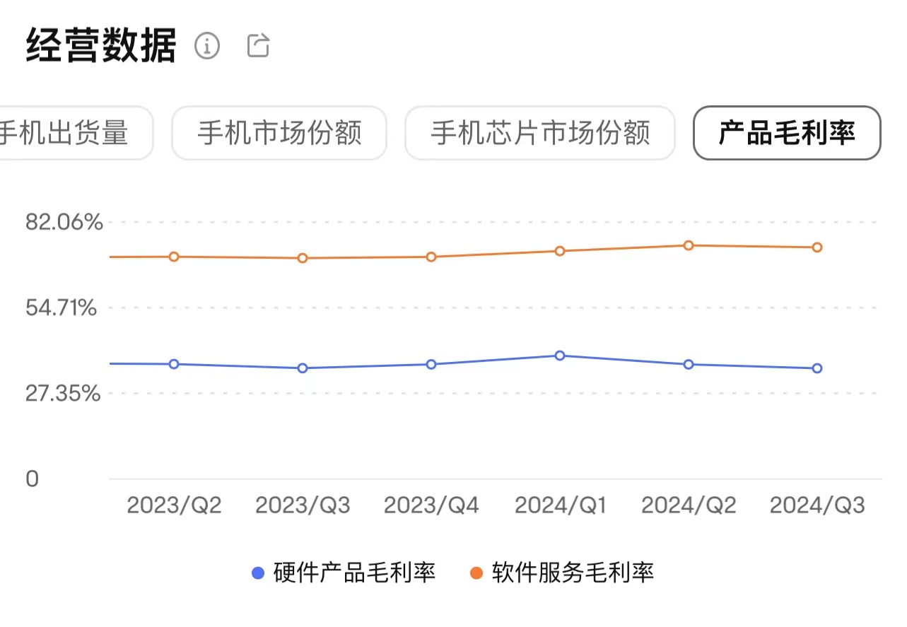 工业富联：第一季度云计算业务年增超过50%