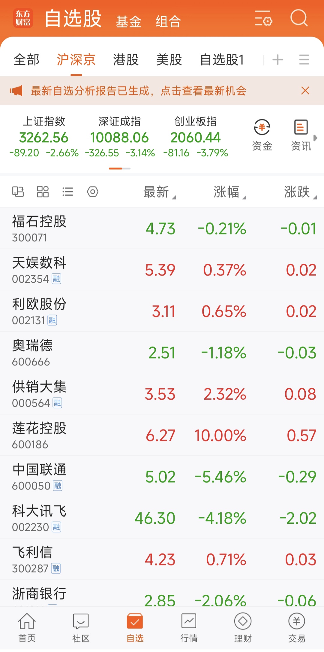 宝泰隆：公司2024年年度及2025年第一季度业绩亏损