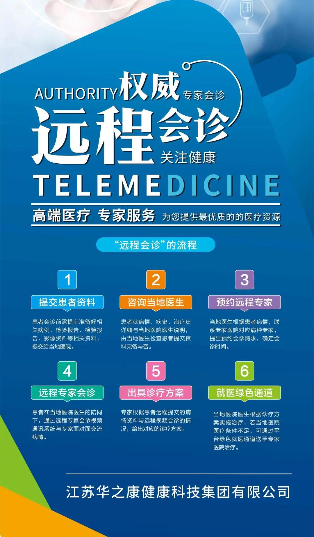 三轮驱动之下 医疗大模型开启落地“加速度”