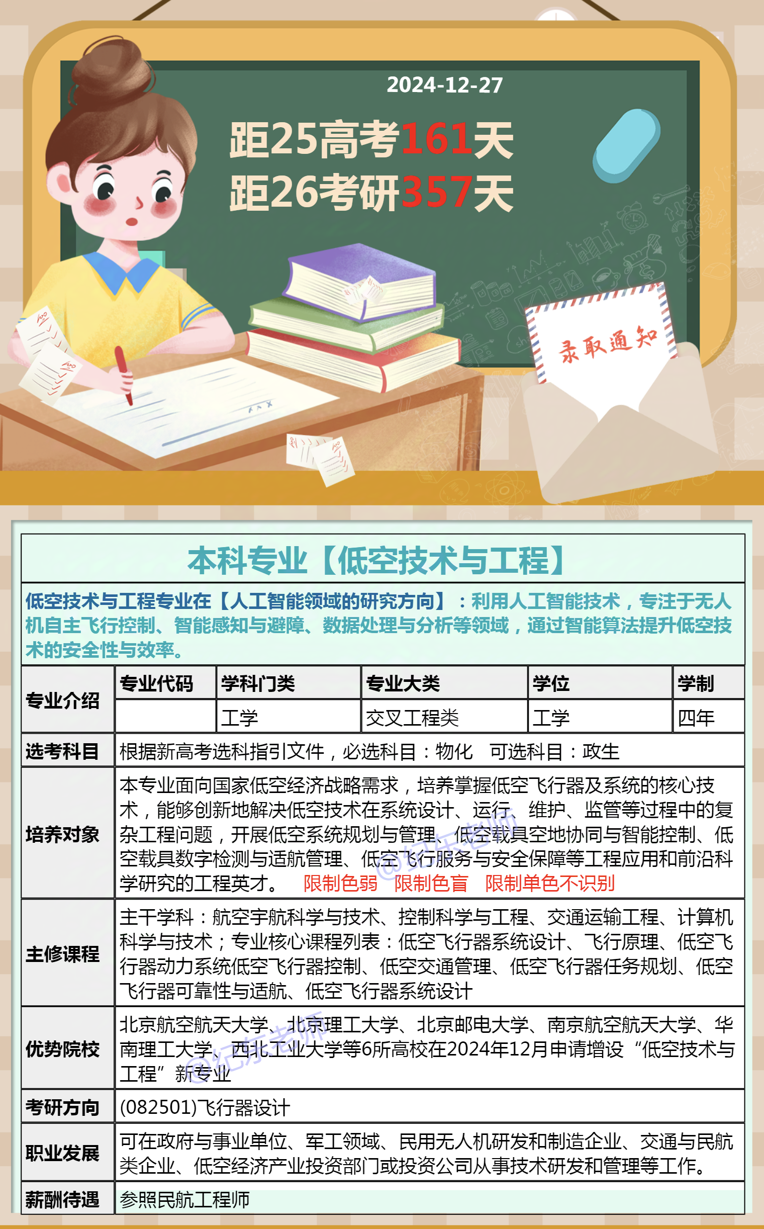 6所“双一流”高校新设低空经济专业，2025年首次招生